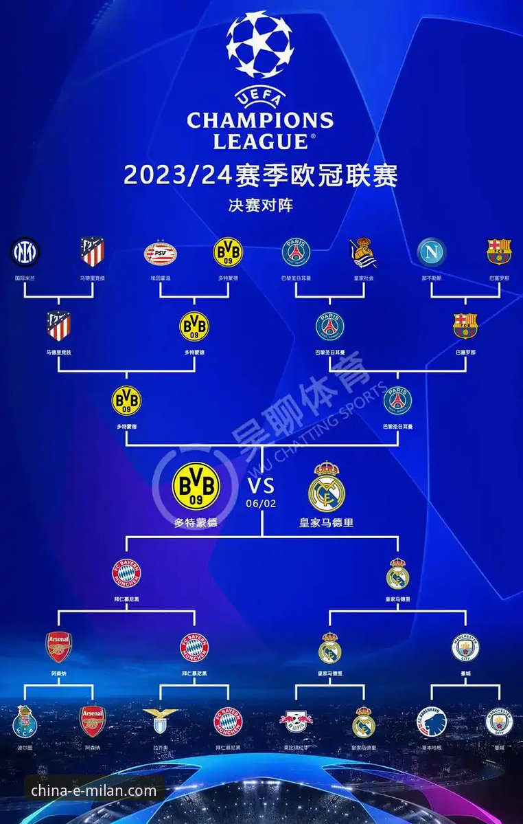从皇马大胜看战术革新：米兰体育平台的深度分析实用指南